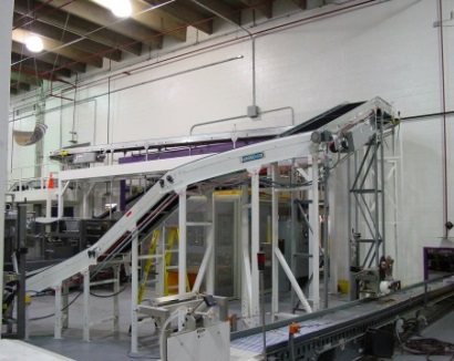 Elevating Conveyors